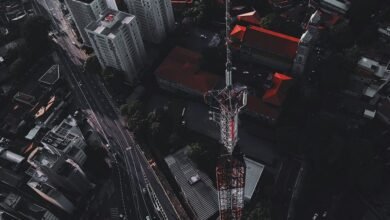 business development indicators list