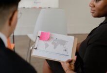 business development insights shared