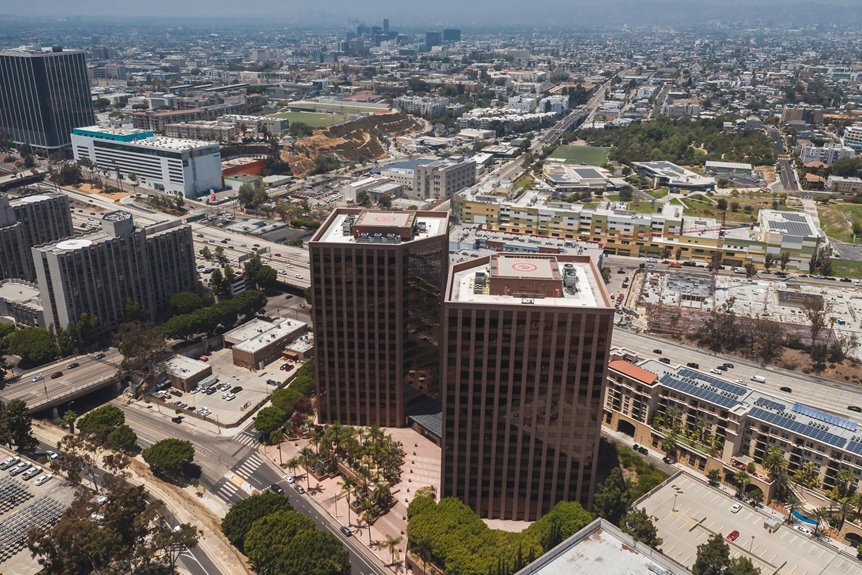 business growth indicators identified