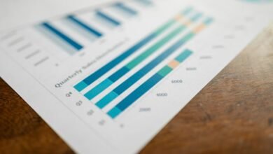 business intelligence data points