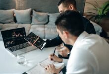 corporate growth potential analysis