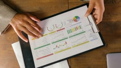 corporate strategy performance metrics