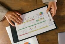 emerging market performance indicators