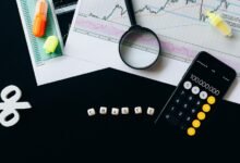 financial risk assessment metrics