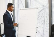 growth potential analysis insights