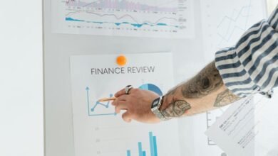 investment insights and strategies