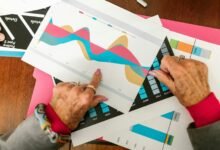 market analysis for ids