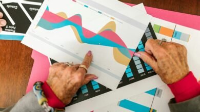 market analysis for ids