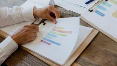 market assessment of products