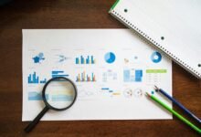 market expansion analysis report