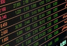 market opportunity financial figures