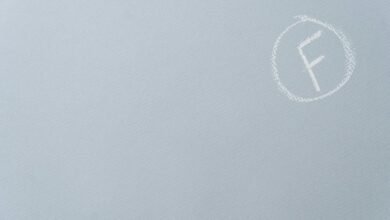 operational performance evaluation summary