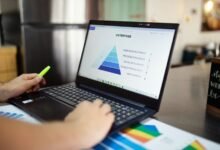 regional market insights analysis