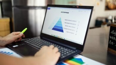 regional market insights analysis